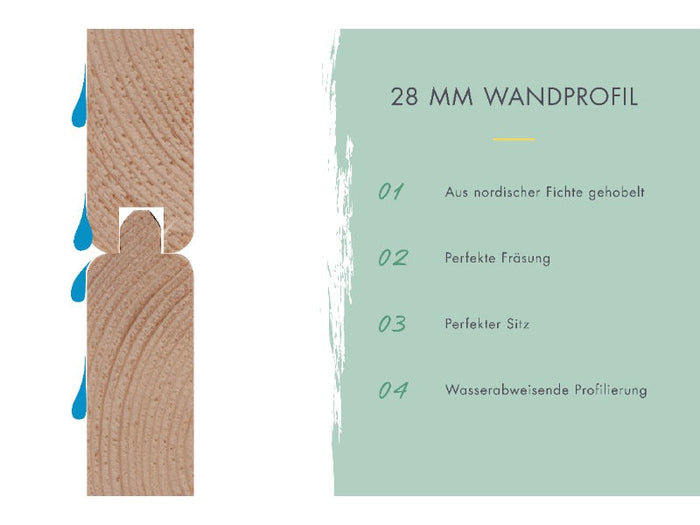 Karibu Gartenhaus Kandern 9 mit Anbaudach 3,2 m