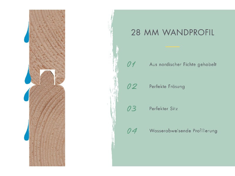 Karibu Gartenhaus Kastorf 6 - 28 mm terragrau mit Anbaudach 3,2 m