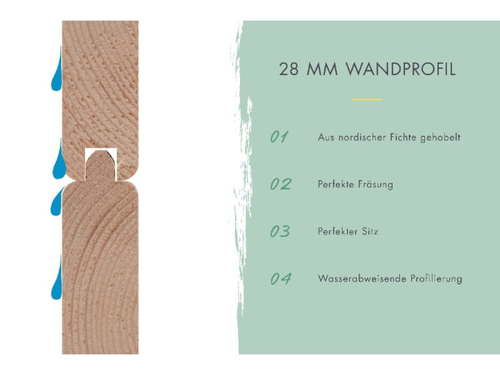 Karibu Gartenhaus Kastorf 7 - 28 mm natur