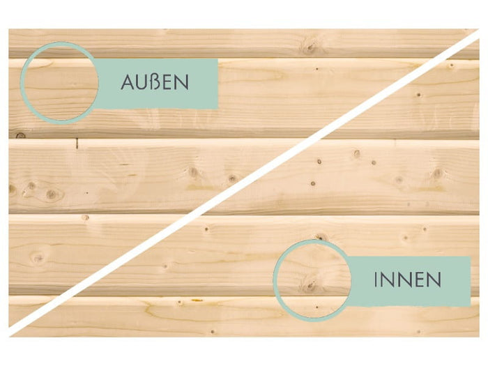 Karibu Gartenhaus Kastorf 7 - natur mit Anbaudach 3,2 m und 28 mm Seiten- und Rückwand