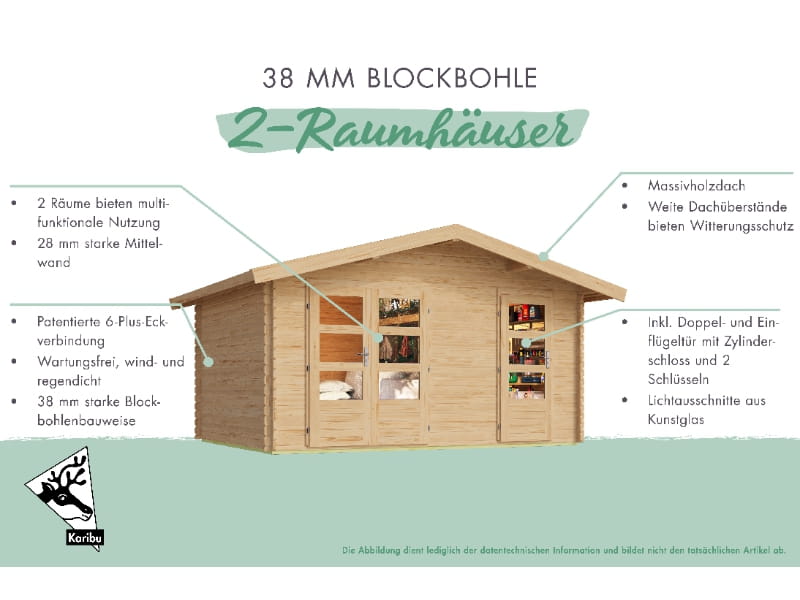 Karibu Gartenhaus Lagor 1 38 mm 2-Raum-Haus