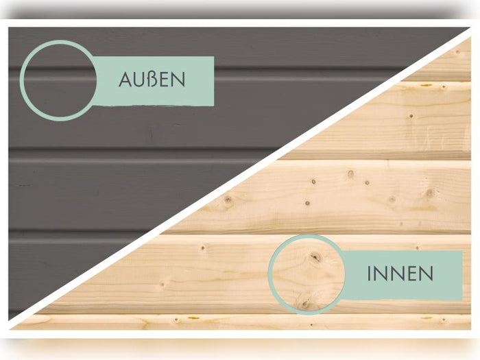 Karibu Gartenhaus Lahar 6, terragrau komplett, inkl. Anbaudach 2,40 m Breite