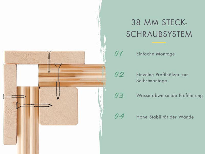 Karibu Gartenhaus Lotus, natur, inkl. selbstklebende Dachbahn, Vlies, Wurzelschutzfolie (für Dachbeg