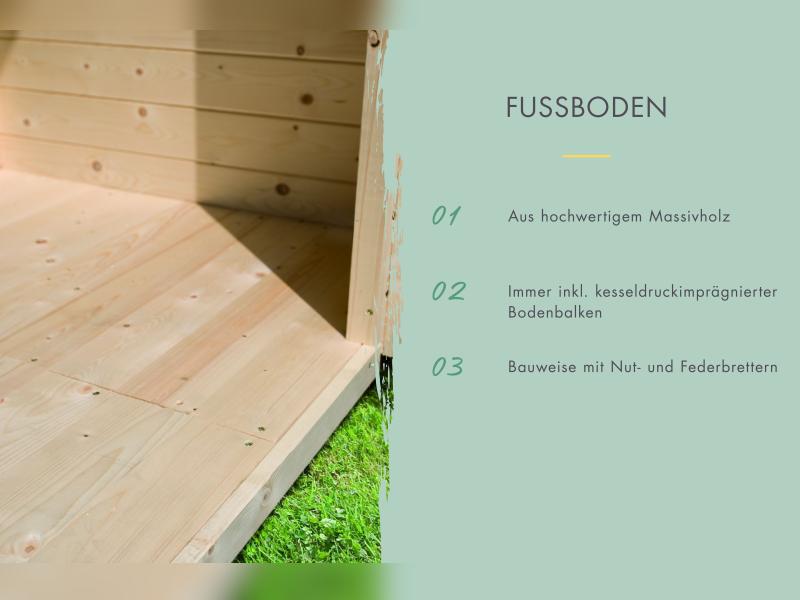 Karibu Gartenhaus Lotus, natur, inkl. selbstklebende Dachbahn, Vlies, Wurzelschutzfolie (für Dachbeg