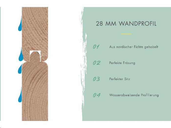 Karibu Gartenhaus Olaf 3 natur, inkl. Doppelflügeltür