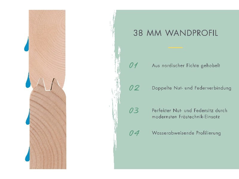 Karibu Gartenhaus Radeburg 2 natur 38 mm mit Anbaudach 3,3 m