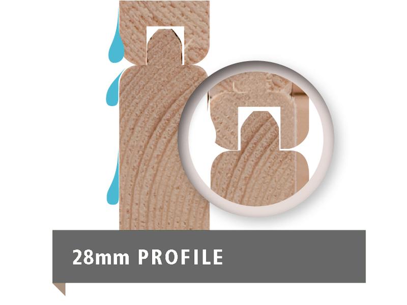 Karibu Gartenhaus Ravenna 1 natur, inkl. Fußboden