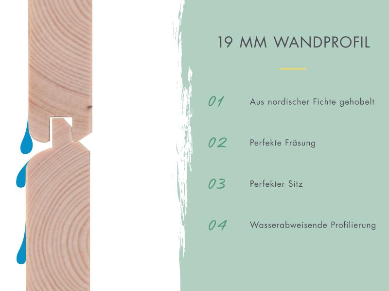 Karibu Gartenhaus Retola 2 , terragrau mit Anbauschrank, inkl. Anbaudach 2,40 Meter