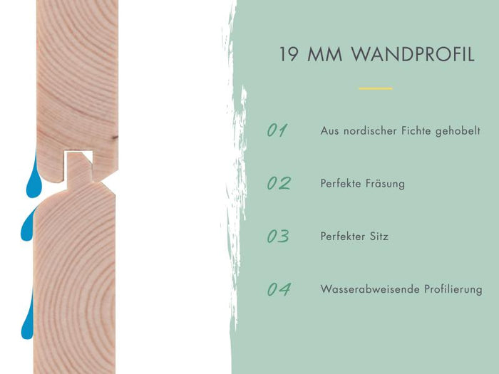 Karibu Gartenhaus Retola 2 , terragrau mit Anbauschrank, inkl. Anbaudach 2,40 Meter