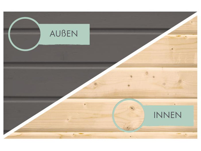 Karibu Gartenhaus Retola 2 in terragrau mit 2,80 Meter Anbaudach