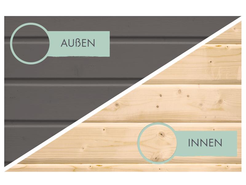 Karibu Gartenhaus Retola 2 terragrau 19 mm, inkl. Anbauschrank