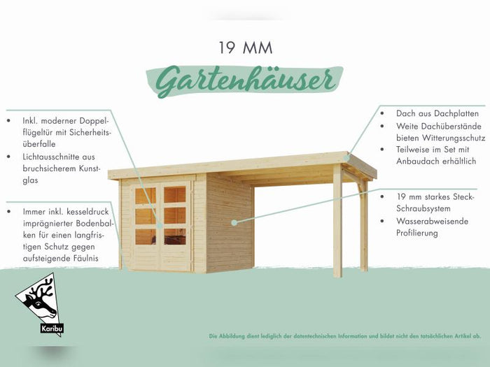 Karibu Gartenhaus Retola 3 in terragrau mit Anbaudach 2,40 Meter und Anbauschrank