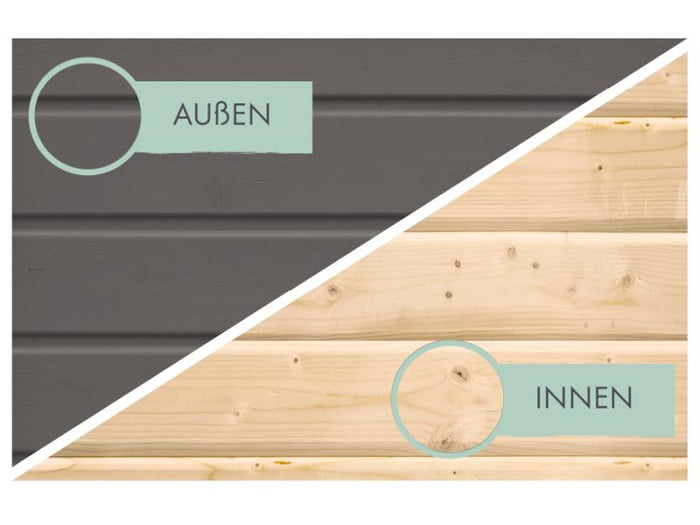 Karibu Gartenhaus Retola 5 mit Anbauschrank und Anbaudach 2,40 Meter, terragrau