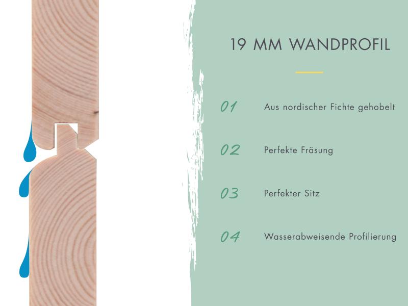 Karibu Gartenhaus Retola 5 mit Anbauschrank und Anbaudach 2,80 Meter, terragrau