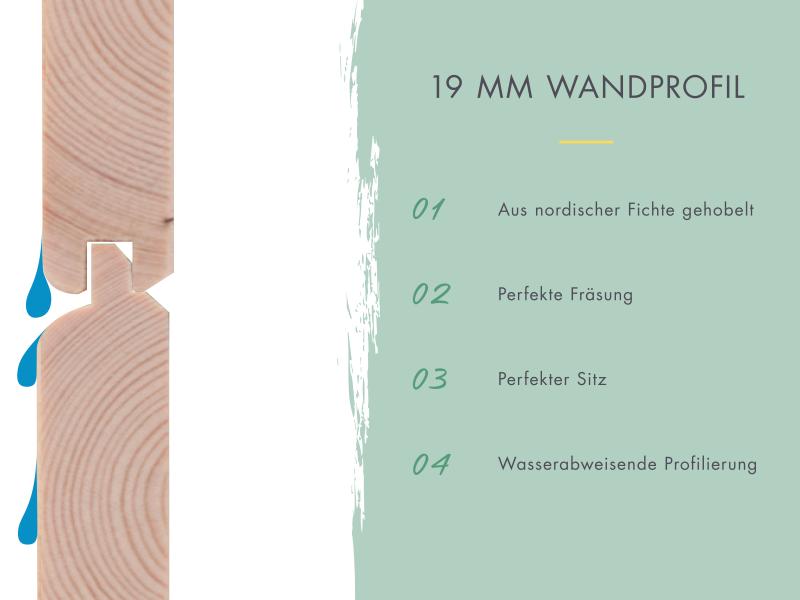 Karibu Gartenhaus Retola 6 inkl. Anbauschrank, terragrau