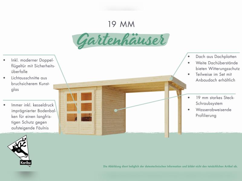 Karibu Gartenhaus Retola 6 inkl. Anbauschrank, terragrau