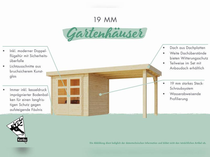 Karibu Gartenhaus Retola 6 mit Anbauschrank und Anbaudach 2,40 Meter, terragrau