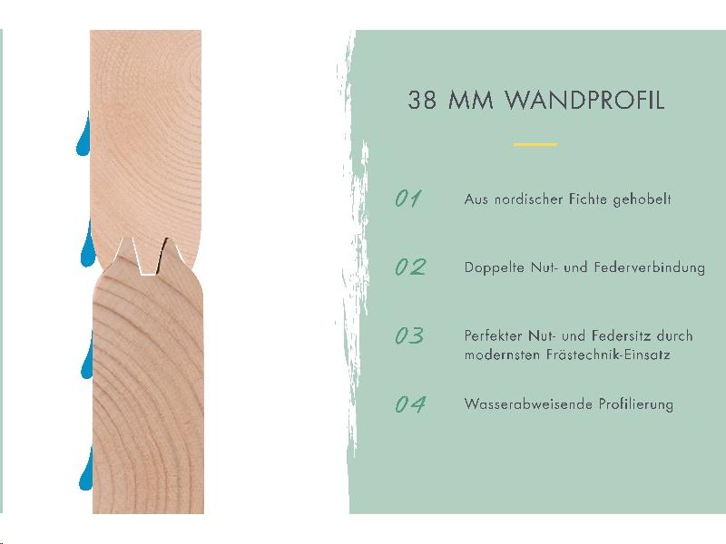 Karibu Gartenhaus Schönbuch 1, 38 mm 2-Raum-Haus - terragrau