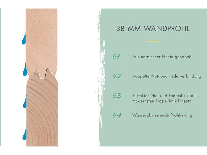 Karibu Gartenhaus Schönbuch 1, 38 mm 2-Raum-Haus - terragrau