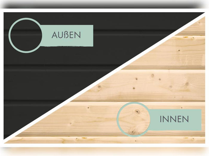 Karibu Gartenhaus Stockach 5 in schwarz