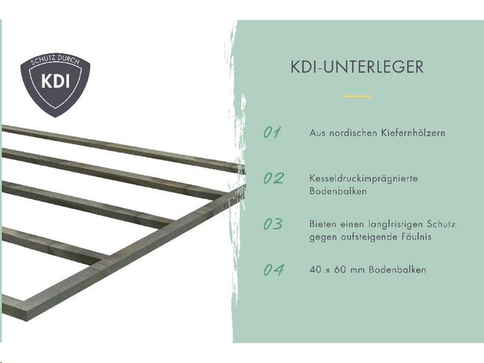 Karibu Gartenhaus Talkau 8 in terragrau 28 mm