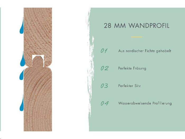 Karibu Gartenhaus Tintrup 2-Raum-Haus natur 28 mm