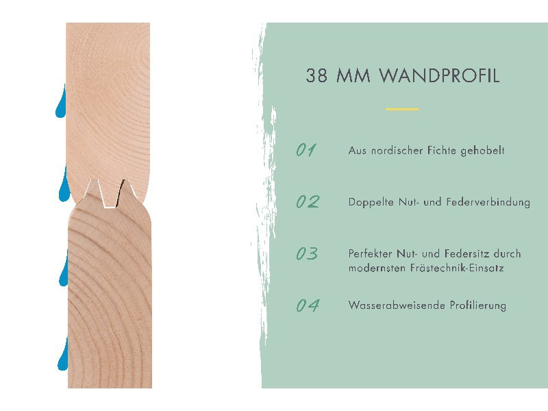 Karibu Gartenhaus Trittau 3 natur mit Anbaudach 3,3 m