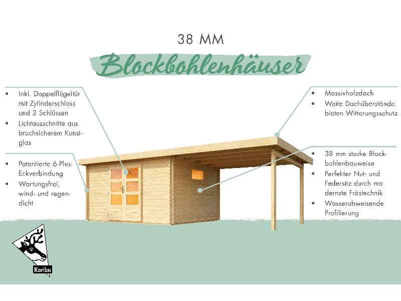 Karibu Gartenhaus Trittau 3 natur mit Anbaudach 4,4 m