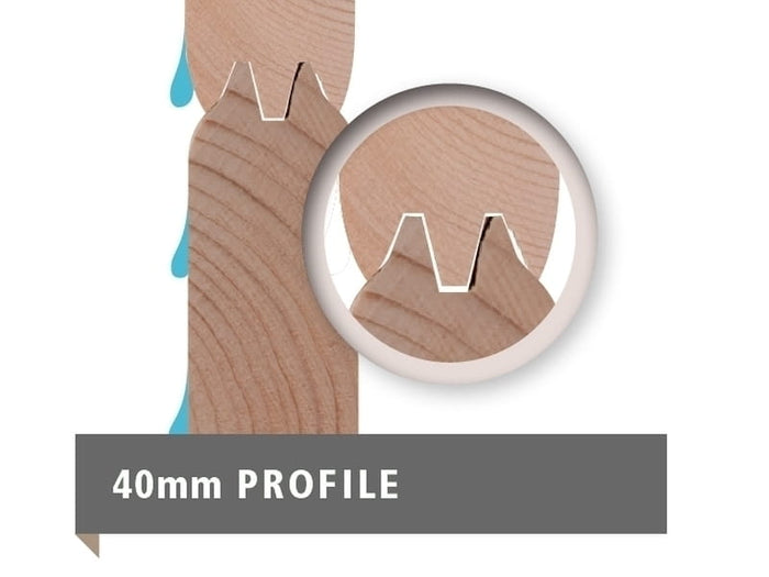 Karibu Gartenhaus Trittau 3 natur mit Anbaudach 4,4 m inkl. Rück- und Seitenwand