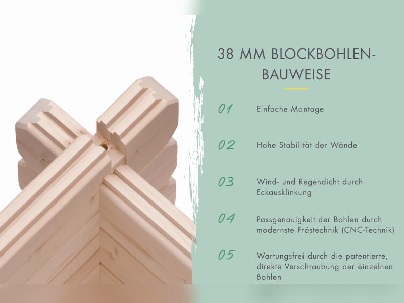 Karibu Gartenhaus Trittau 4 inkl. Anbaudach 4,4 m inkl. Rückwand