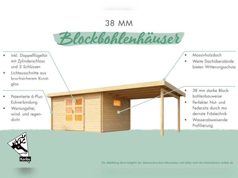 Karibu Gartenhaus Trittau 4 inkl. Anbaudach 4,4 m