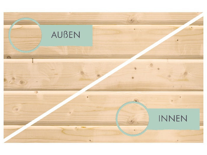 Karibu Gartenhaus Trittau 5 inkl. Anbaudach 3,3 m