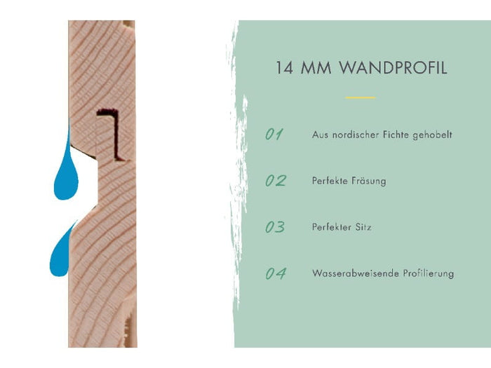 Karibu Gerätehaus Dahme 2 natur 14 mm