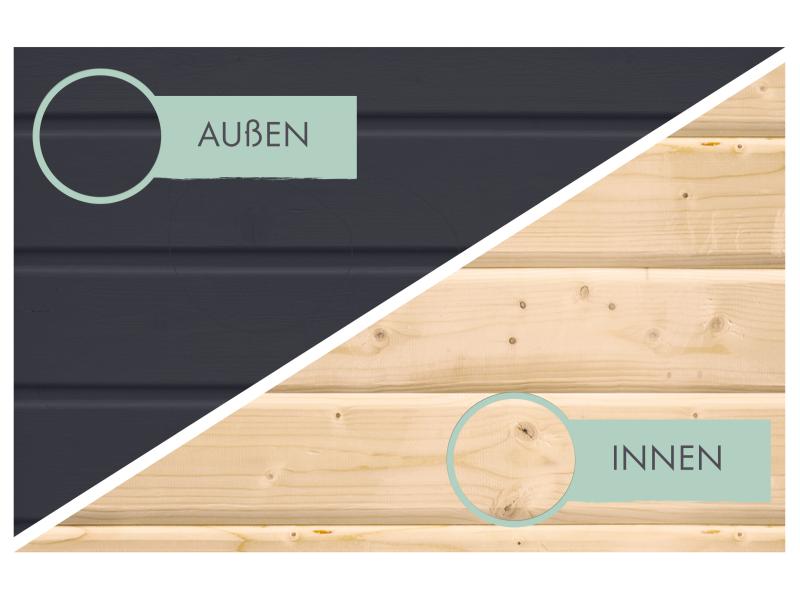 Karibu Hybrid Gartenhaus Jupiter 2 C anthrazit/graualuminium