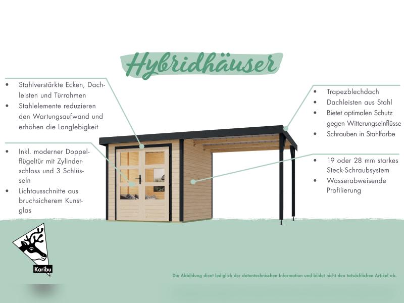 Karibu Hybrid Gartenhaus Jupiter 3 B terragrau/anthrazit inkl. 2,35 m Anbaudach