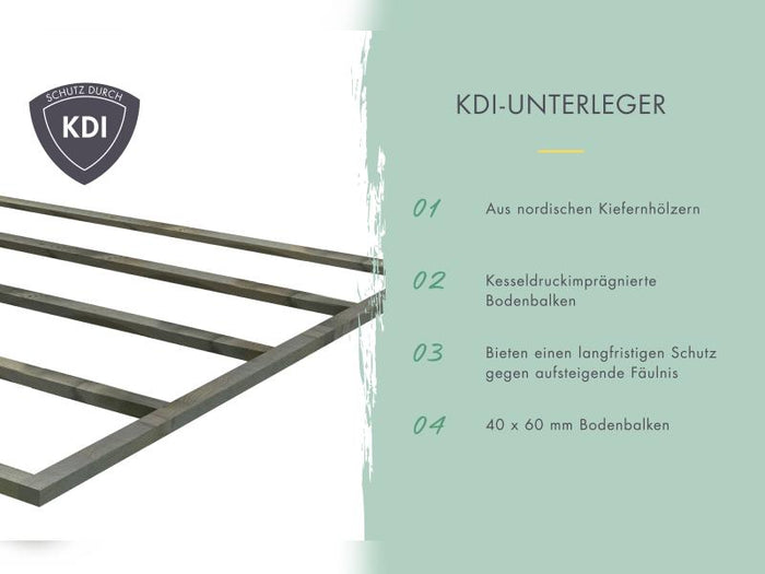 Karibu Hybrid Gartenhaus Jupiter 3 B terragrau/anthrazit inkl. 2,35 m Anbaudach