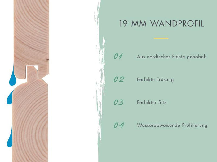 Karibu Hybrid Gartenhaus Jupiter 3 D wassergrau/anthrazit inkl. 2,35 m Anbaudach