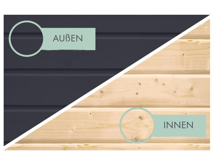 Karibu Hybrid Gartenhaus Jupiter C anthrazit/anthrazit inkl. 2,40 m Anbaudach