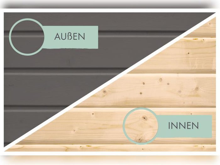 Karibu Hybrid Gartenhaus Jupiter C anthrazit/weiß inkl. 2,40 m Anbaudach