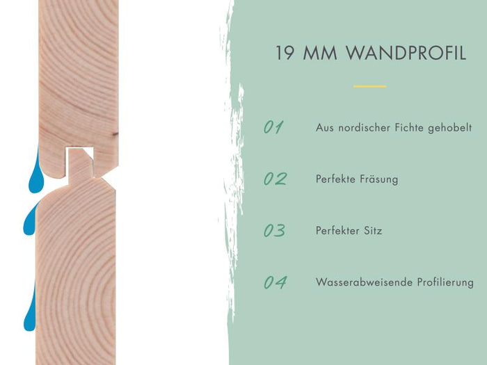 Karibu Hybrid Gartenhaus Jupiter D wassergrau/anthrazit inkl. 2,40 m Anbaudach