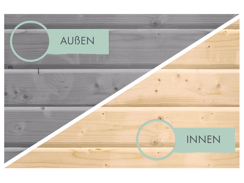 Karibu Hybrid Gartenhaus Jupiter D wassergrau/anthrazit inkl. 2,40 m Anbaudach