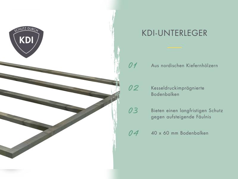 Karibu Hybrid Gartenhaus Jupiter D wassergrau/anthrazit inkl. 2,40 m Anbaudach