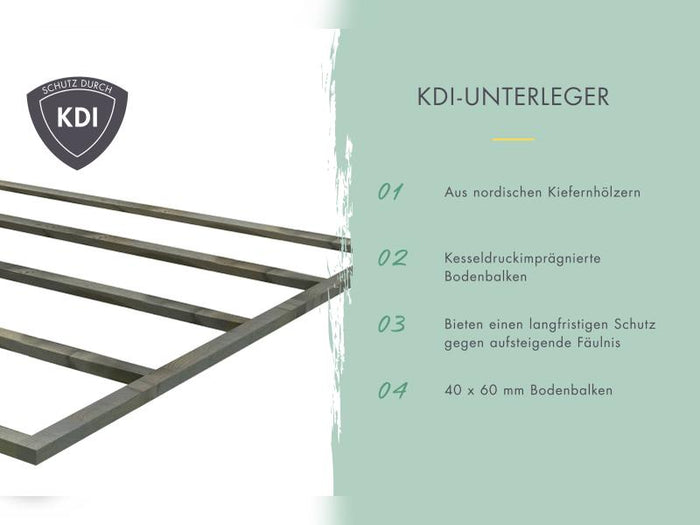 Karibu Hybrid Gartenhaus Jupiter D wassergrau/anthrazit inkl. 2,40 m Anbaudach