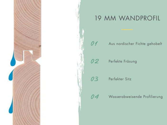 Karibu Hybrid Gartenhaus Jupiter D wassergrau/weiß inkl. 2,40 m Anbaudach