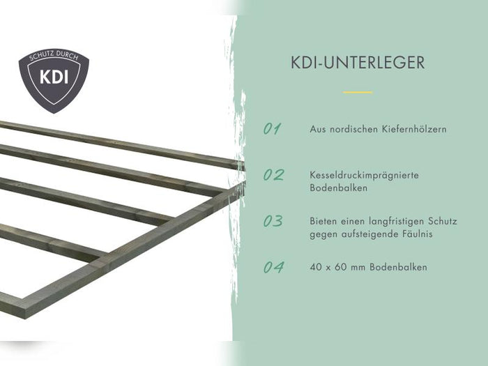 Karibu Hybrid Gartenhaus Jupiter D wassergrau/weiß inkl. 2,40 m Anbaudach