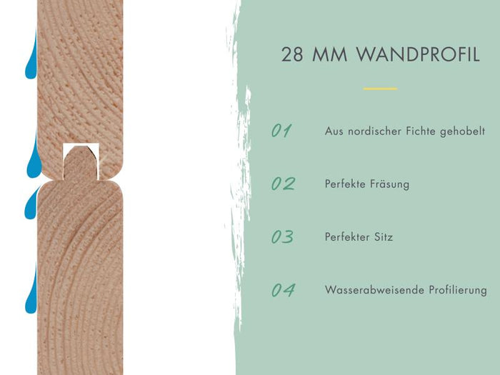 Karibu Hybrid Gartenhaus Pluto 6 A, naturbelassen/weiß inkl. 3 m Anbaudach