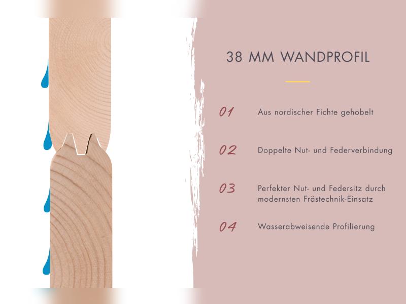 Karibu Hybrid Saunahaus Ares 3,anthrazit/anthrazit -ohne Ofen-