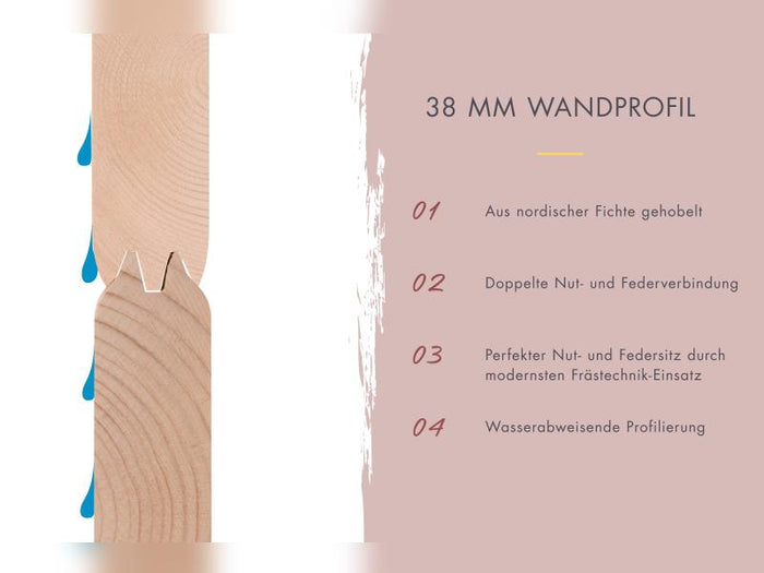 Karibu Hybrid Saunahaus Ares 3,anthrazit/anthrazit -ohne Ofen-