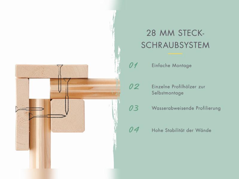 Karibu Multifunktionshaus Pultdach mit Schrank und Anbaudach 28 mm