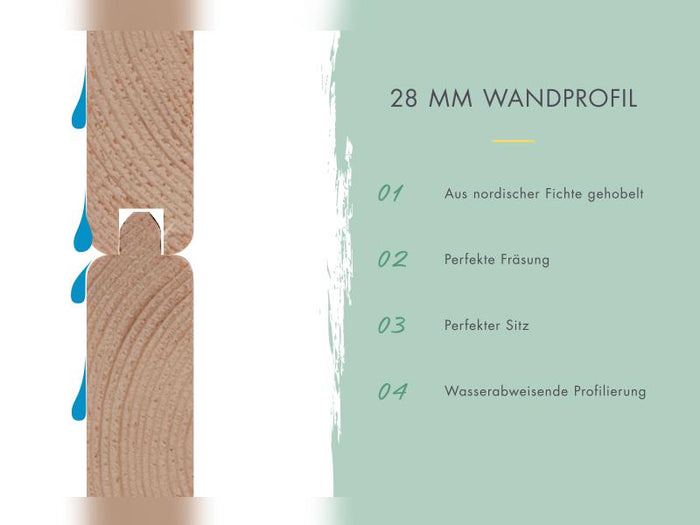 Karibu Multifunktionshaus Pultdach mit Schrank und Anbaudach 28 mm, terragrau